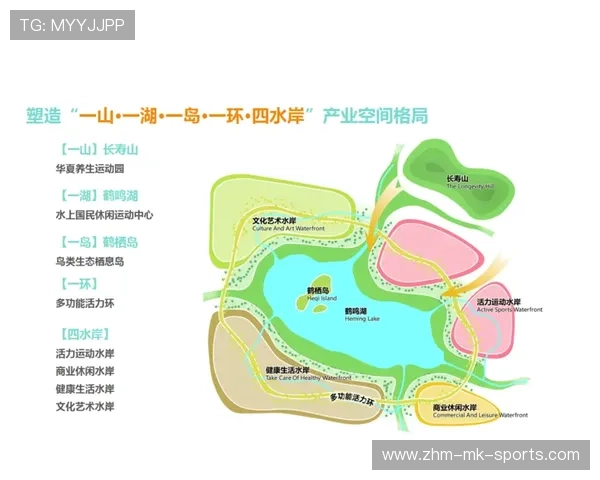 体育小镇与运动康养基地规划思路 体育小镇与运动康养基地规划思路